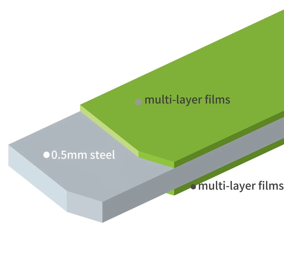 Insulated Steel Panel suppliers